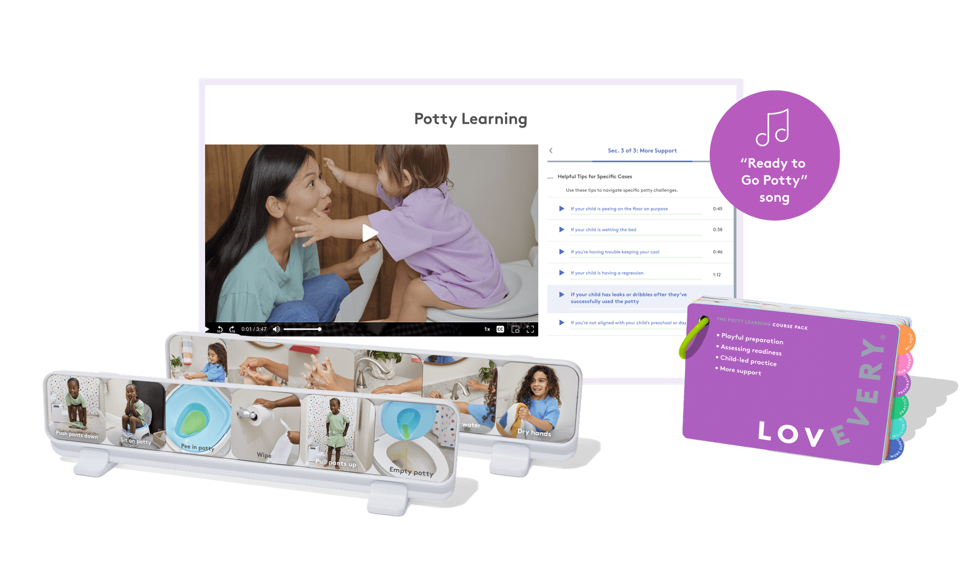 The Potty Learning Course by Lovevery